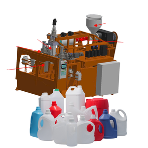 เครื่องขึ้นรูปขวดพลาสติกอัตโนมัติ SAVY สำหรับ HDPE PP ขนาด 1-20 ลิตร ผลิตได้ 150 ขวด/ชม. ประสิทธิภาพสูง รับผลิตแบบ ODM OEM - Product Image 1