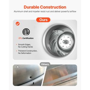 Ventilatore di scarico ad alta portata (High-CFM) 1616 per ristoranti e food truck - 0.5HP 375W con aspirazione diretta per cappe e tettoie - Product Image 3
