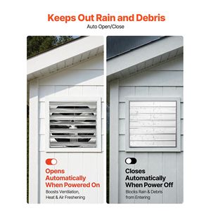 Ventilatore di Scarico a Parete da 30 Pollici con Motore AC, Ventilazione per Soffitta, Flusso d'Aria 6900 CFM, Costruzione in Acciaio Resistente, Bassa Rumorosità - Product Image 5