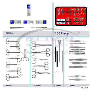 Best Deal on Stainless Steel Tissue Dissection Surgical Set Reusable Medical & Laboratory Instruments By <b>Blush</b> Surgical - Product Image 5