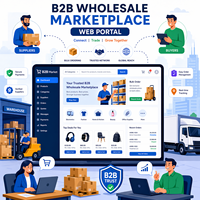 Smart B2B Wholesale Marketplace Plataforma AI Automatización Gestión de proveedores Escalable Comercio Infraestructura Internet MAC/PC/Linux