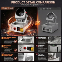 Machine de cuisson automatique à wok à haute température, conception de bureau personnalisable, contrôle du volume d'air, équipement de cuisine commercial intelligent
