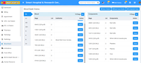 Solutions logicielles de gestion hospitalière axées sur le patient améliorant la qualité de la prestation des soins de santé