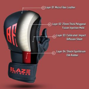 Wholesale MMA Sparring <b>Gloves</b> for Kickboxing Martial Arts training fight <b>glove</b> open palm half finger 7oz MMA Grappling <b>gloves</b> - Product Image 3