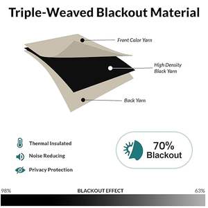 Tapis de séchage pour la vaisselle de cuisine |   Grand tapis absorbant pour sécher les ustensiles |   Accessoires de cuisine antidérapants pour la maison |   (40x 60 cm) - Product Image 2