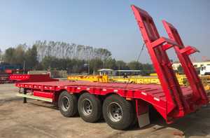 Remolque de Plataforma Baja con Rampa Hidráulica de Alta Resistencia para Transporte de Excavadoras y Cargadoras, Precio Mayorista - Product Image 6