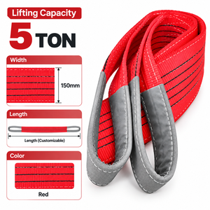 Eslinga Plana Dúplex para Operaciones Portuarias, 5 Toneladas, Poliéster Premium, Construcción de Doble Capa, Exportador Directo de Fábrica - Product Image 4