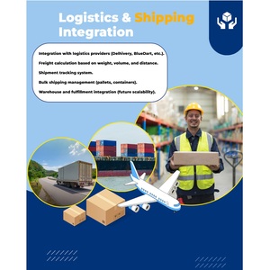 พอร์ทัลขายส่งแบบ B2B สำหรับระบบล็อคความปลอดภัยแบบเต็มเวลา สำหรับผู้จัดการการอนุมัติคำสั่งซื้อ ทีมตรวจสอบ การจัดการงบประมาณ และซอฟต์แวร์กำหนดค่างบประมาณ - Product Image 1