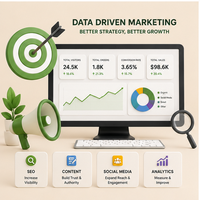 Servicios de Marketing Escalables para Shopify, SEO, Marketing de Contenido, Gestión de Redes Sociales, Multi-OS en Stock