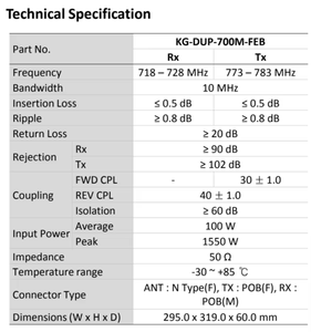 ตัวกรองแบนด์พาสความถี่สูง 700MHz ประสิทธิภาพสูง พร้อมตัวเชื่อมต่อแบบกำหนดทิศทาง สำหรับรีพีทเตอร์และโครงสร้างพื้นฐานด้านความปลอดภัยสาธารณะ - Product Image 3