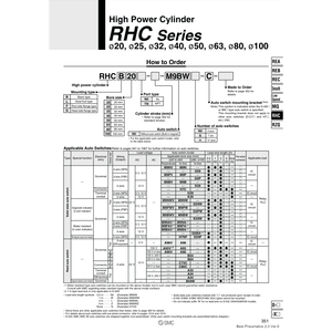 SMC Pneumatics High Power Cylinder RHCL50-830 <b>Pneumatic</b> <b>Parts</b> - Product Image 1