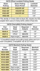 เครื่องตอกหมุดล็อคโบลต์ G87D - Product Image 4