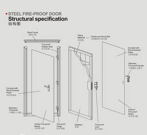 Stahl holz Feuerwehr haus Moderne Indoor Porte Coulissa nte Haushalt Günstige Tür - Product Image 5