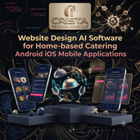 Software de IA para Diseño de Sitios Web para Servicios de Catering a Domicilio, Aplicaciones Móviles Android iOS, Plugin para WordPress y Shopify, Software de IA para ERP y CRM