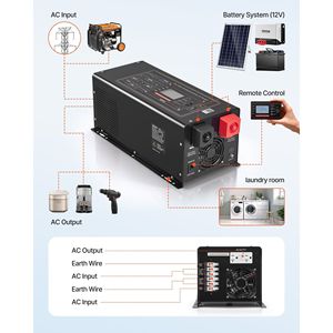 Inverter a Onda Sinusoidale Pura 2000W con Caricabatterie, Display LCD, Telecomando, da DC 12V a AC 120V, Bassa Frequenza, GFCI per Sistemi Elettrici RV - Product Image 6