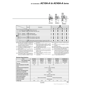 Pièces pneumatiques de AC20A-N02G-2-A de combinaison d'air de SMC Pneumatics - Product Image 2