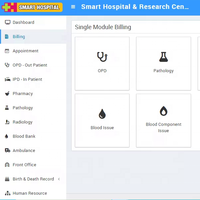 Solutions logicielles de gestion hospitalière axées sur le patient améliorant la qualité de la prestation des soins de santé