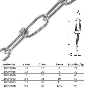 Eslinga - Acero Inoxidable - 1.6x23mm / Carga de Ruptura 22kg - Product Image 1
