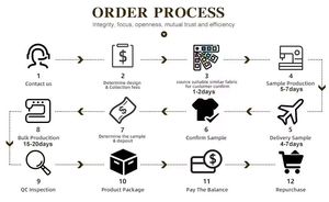 เสื้อฮู้ดดี้เปิดหลัง แขนยาว กันน้ำ ระบายอากาศ แห้งเร็ว SPF 50+ ลายพรางดิจิตอล ติดกระดุม เสื้อตกปลา - Product Image 6