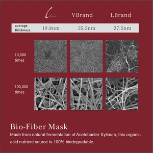 Masque facial en feuille de voyage hydratant à l'acide hyaluronique avec parfum de rose pour tous les types de peau - Product Image 5