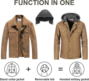 Manufacturer Direct High Quality 100% Cotton Plus Size Custom Winter Men's <b>Canvas</b> <b>Jackets</b> Breathable - Product Image 3