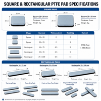 Patins de protection carrés en PTFE 25x25mm autocollants pour chaises, tables et pieds de meubles