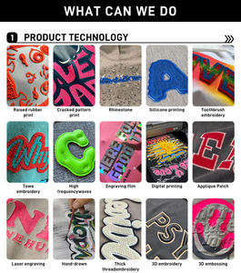 Sweat à capuche zippé unisexe en fausse fourrure épaisse et surdimensionnée, coupe courte, haute qualité, personnalisable OEM pour l'hiver - Product Image 4