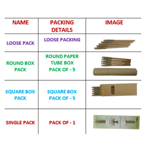 Bolígrafo ecológico personalizado con logotipo, de papel plantable, regalo promocional con material plástico reciclado, ecológico, en caja redonda. - Product Image 2