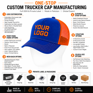 Custom Leather Patch Foam Front Trucker <b>Cap</b> Canvas Front Panel Nylon Mesh Back Wholesale Bulk Supplier For Summer Outdoor Wear - Product Image 2