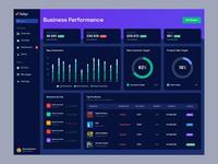 Plateforme SaaS RoyalCraft Enterprise : Développement avec Architecture Multi-locataires, Facturation par Abonnement, Gestion des Utilisateurs, Analytiques