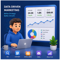 Servicios de Marketing Escalables para Shopify, SEO, Marketing de Contenido, Gestión de Redes Sociales, Multi-OS en Stock