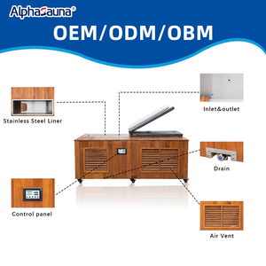 Hệ Thống Làm Lạnh Nước Lạnh 2 Người Bồn Tắm Nước Đá Hệ Thống Làm Mát Tấm Lót Bằng Thép Không Gỉ Hình Vuông Bằng Gỗ - Product Image 5