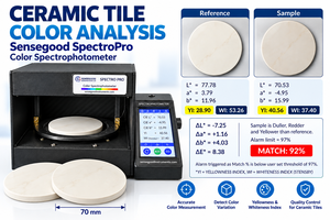 Spectrophotomètre numérique de mesure de la blancheur pour poudres, comprimés, granulés, riz, sucre, sel - Sensegood SpectroPro - Product Image 3