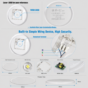 Modern Minimalist LED <strong>Ceiling</strong> <strong>Light</strong> <strong>3</strong> Color Dimmable LED <strong>Bulbs</strong> for Apartment Rental Home Bedroom Lighting - Product Image 4