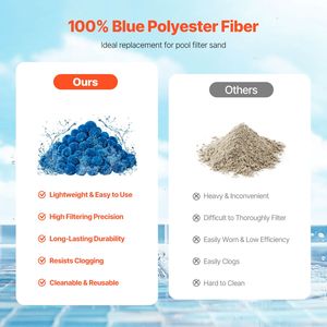 Bolas de Filtro de Fibra de Poliéster Azul Reutilizables de 1.5 Lb para Reemplazo de Medio Filtrante de Arena para Piscinas y Spas - Product Image 2