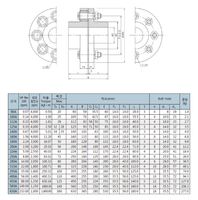 Acoplamento de Flange para Motor: Acoplamento Pneumático Reforçado Sem Emendas para Manutenção Padronizada, Sistema de Acoplamento de Potência Econômico com Parafuso
