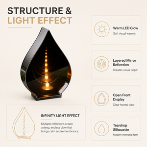 Znicz <span class=keywords><strong>Bougie</strong></span> <span class=keywords><strong>funéraire</strong></span> <span class=keywords><strong>LED</strong></span> effet miroir infini en forme de goutte, Lanterne <span class=keywords><strong>LED</strong></span> pour tombe, Lumière commémorative en forme de goutte - Product Image 4