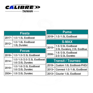 Juego de Desconexión de Línea de Combustible Diésel de Perfil Bajo TAIWAN CALIBRE para Ford/Chrysler, GM - Product Image 4