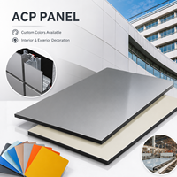 Fabricant direct, panneaux composites en aluminium de 6 mm, finition mate PE PVDF, pour panneaux muraux, matériaux de décoration