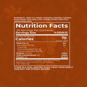 TVOY Premium Kashmiri Kahwa Raw Green <b>Tea</b> 20 Bags 36g Health <b>Tea</b> Wellness Blend for Stress Relief & Detox - Product Image 5