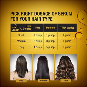 Sets de Cuidado Capilar, Suero Capilar Ultra Brillante con Aceite de Macadamia y Vitamina E, Acabado Súper Brillante, Anti-Frizz, Cuidado sin Enjuague para Todo Tipo de Cabello, 100 ml - Product Image 4