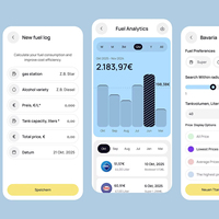 RC INTERNATIONAL Enterprise Hybrid, Aplicación Móvil para el Control de Gastos de Combustible para Android, IOS, MAC, Linux, con Stock Disponible