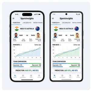 แอป Royalcraft Sports Insights – การวิเคราะห์การแข่งขัน, สถิติทีม, การทำนาย และการติดตามประสิทธิภาพ IOS/Android และ MAC - Product Image 1