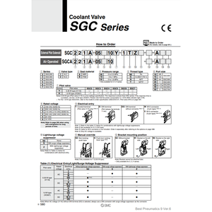 Vanne de liquide de refroidissement SGC421A-1025Y-5DZ SMC Pneumatics - Product Image 2