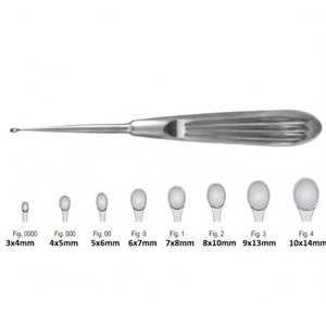 ชุดเครื่องมือผ่าตัดกระดูกแบบ Volkmann 8 ชิ้น ทำจากเหล็กกล้าไร้สนิม สำหรับศัลยกรรมกระดูกและข้อ โดย Dentavex - Product Image 5