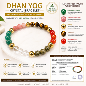 Dhan Yog Crystal <b>Bracelet</b> Green Aventurine Pyrite Tiger Eye Red Carnelian Clear Quartz Handmade Wealth Prosperity Feng Shui - Product Image 2