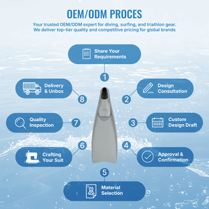 Aletas de Buceo de Goma de Alta Calidad AROPEC; Aletas de Snorkel Cómodas para Adultos; Personalización Multicolor OEM/ODM - Product Image 5