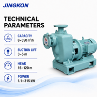 Pompe centrifuge horizontale auto-amorçante CWZ Marine à haut débit pour eau de mer, pour système de refroidissement de navires et plateformes offshore