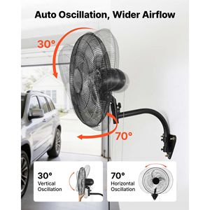 Ventilatore oscillante da parete a 18 pollici con 3 velocità, flusso d'aria prolungato, angolo di rotazione regolabile, tipi di spina (AU/US) - Product Image 3