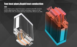 พัดลมประสิทธิภาพสูง Jungle Leopard K200 ARGB - Product Image 6